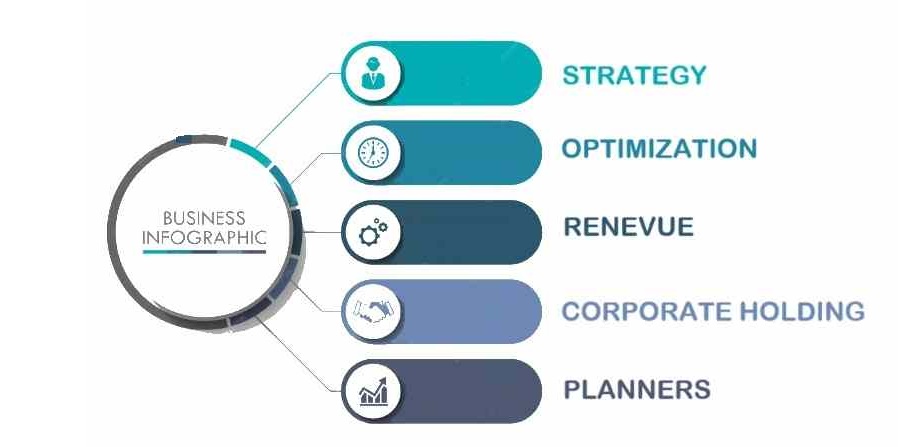 MTS ECO OIL - Financial Group