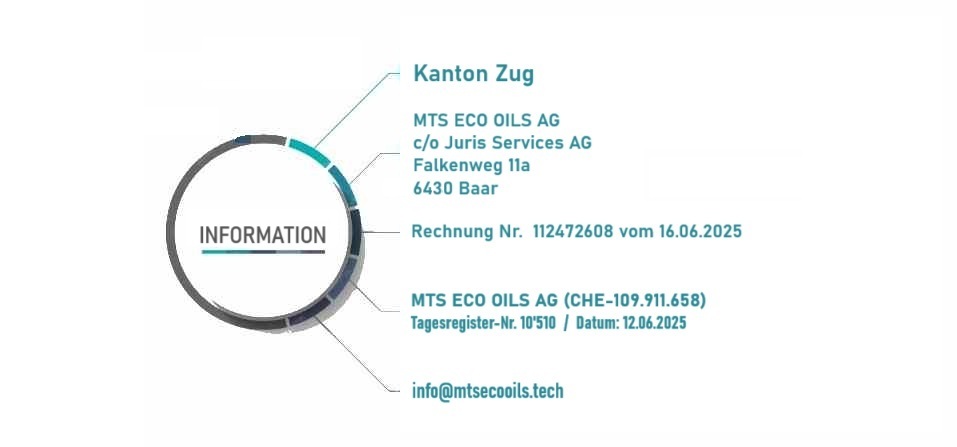 MTS ECO OIL - Financial Group